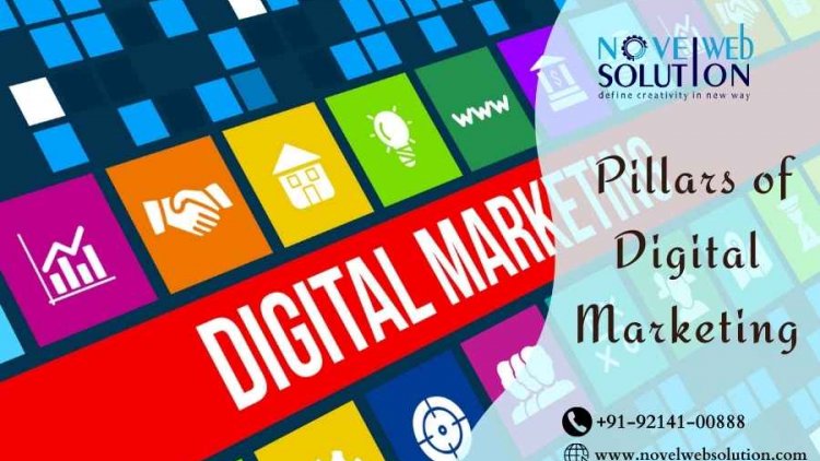 6 Pillars of Digital Marketing