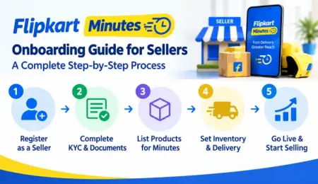 Flipkart Minutes Onboarding Guide for Sellers: A Complete Step-by-Step Process