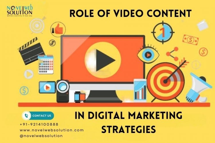 Role of Video Content in Digital Marketing Strategies