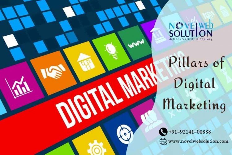 6 Pillars of Digital Marketing